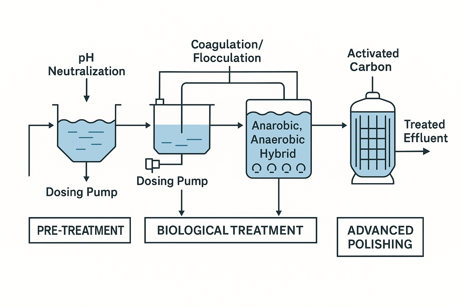 ChatGPT Image Nov 21, 2025, 10_55_01 AM