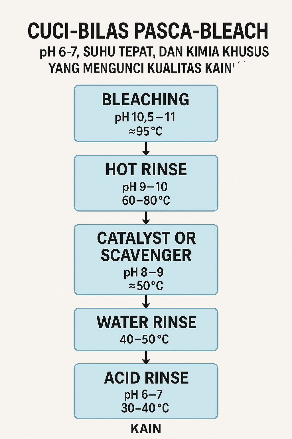 ChatGPT Image Nov 5, 2025, 01_39_57 PM