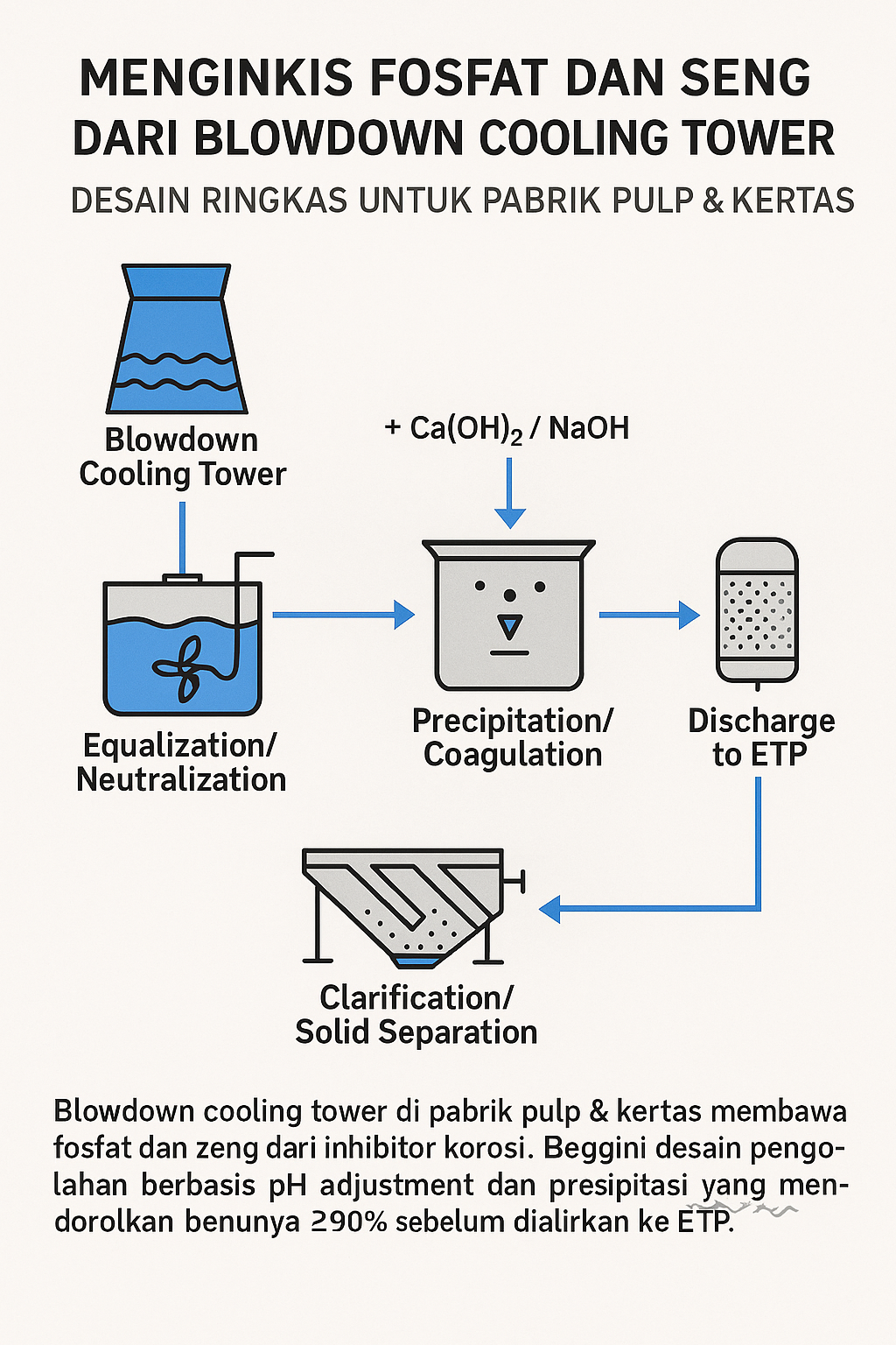 ChatGPT Image Oct 13, 2025, 02_53_45 PM