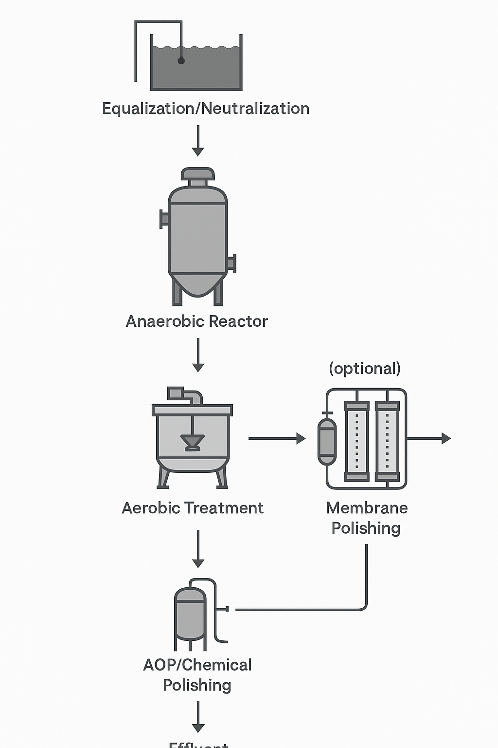 ChatGPT Image Oct 13, 2025, 04_17_39 PM