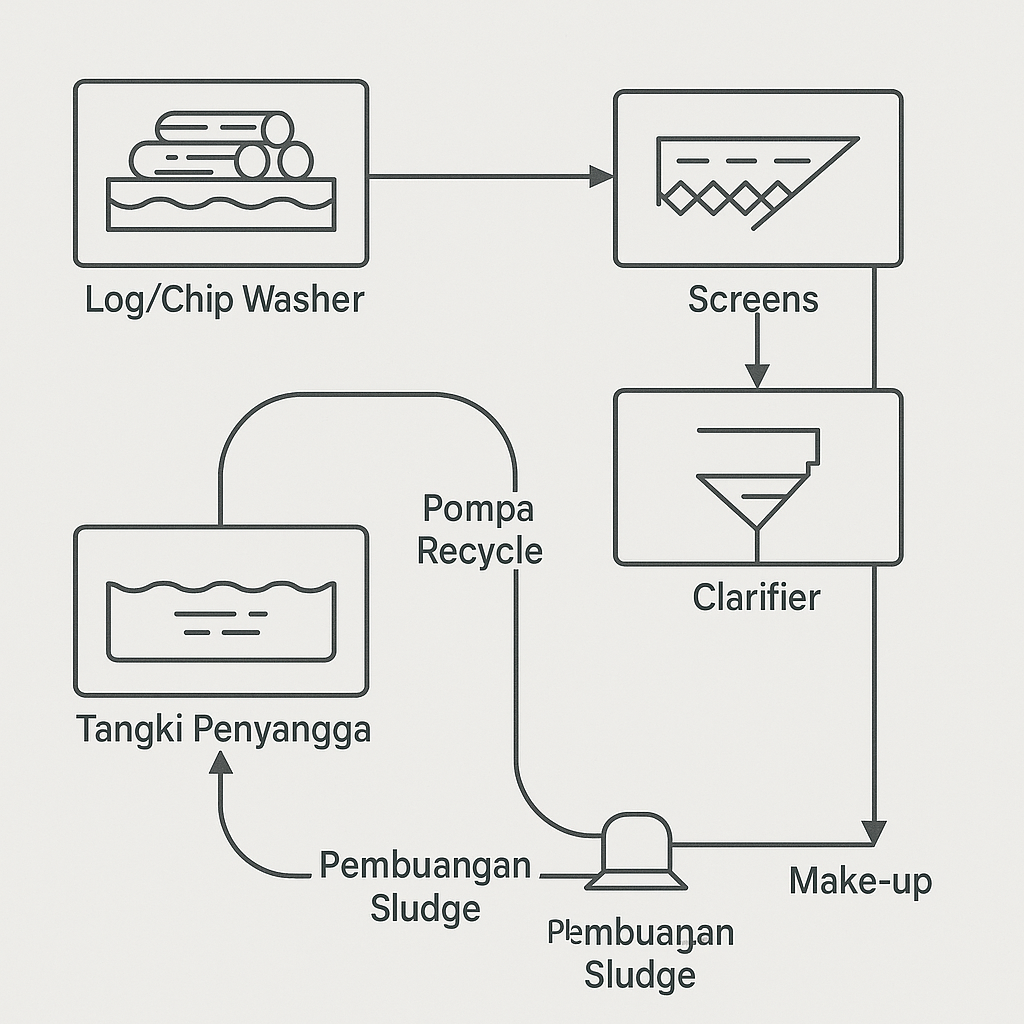 ChatGPT Image Oct 14, 2025, 02_46_24 PM