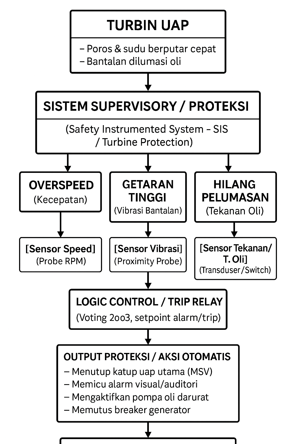 ChatGPT Image Oct 17, 2025, 10_05_32 AM