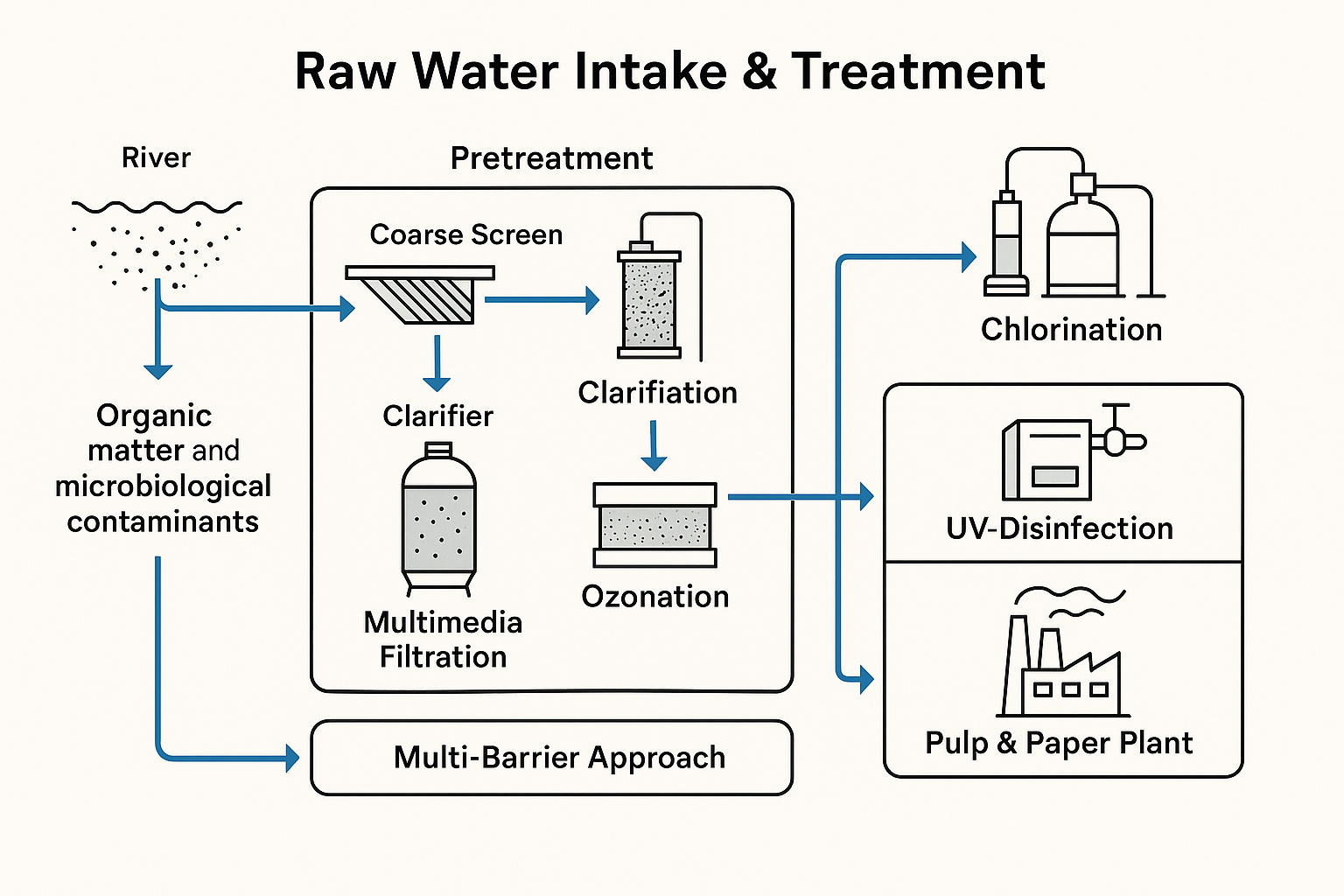 ChatGPT Image Oct 17, 2025, 10_37_25 AM
