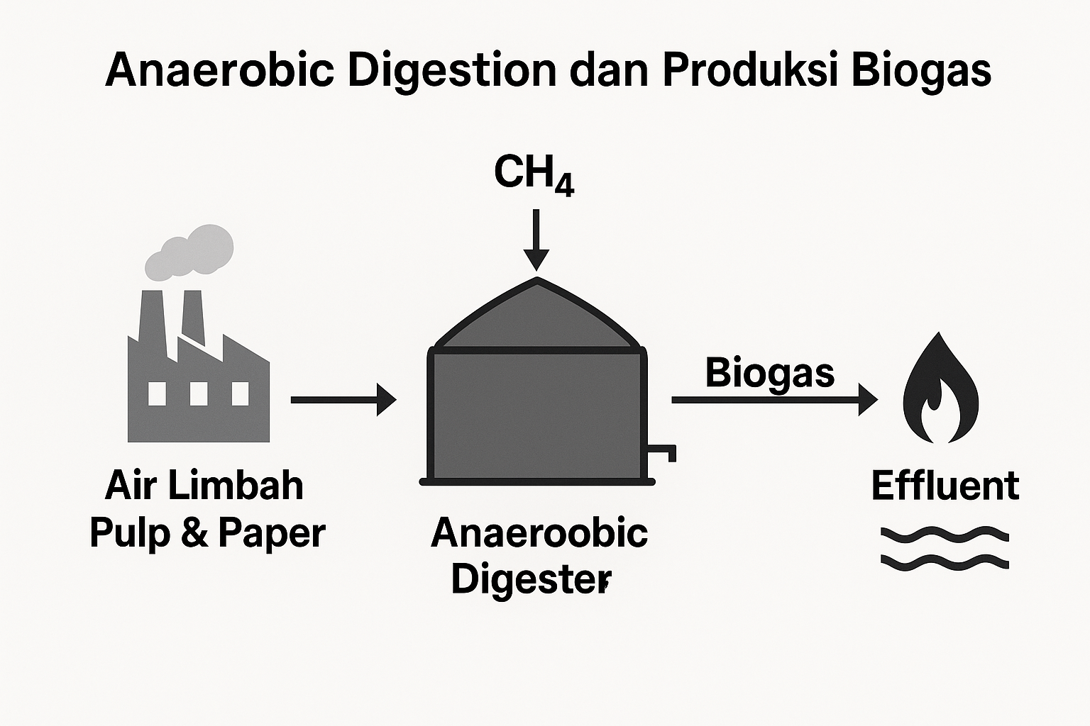 ChatGPT Image Oct 20, 2025, 02_38_52 PM
