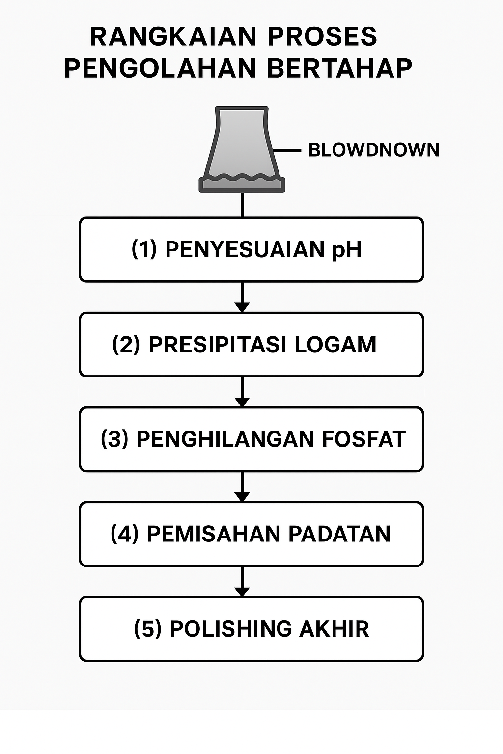 ChatGPT Image Oct 22, 2025, 09_46_14 AM