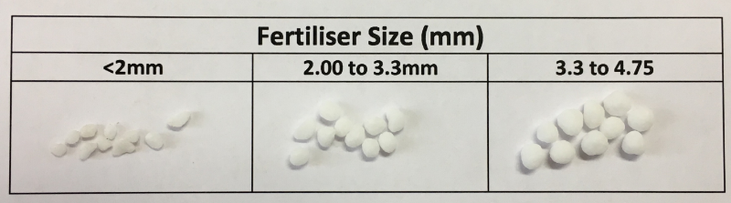 fertiliser-granules-800x223-1
